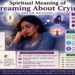 Spiritual Meaning of Dreaming About Crying Dream Meaning